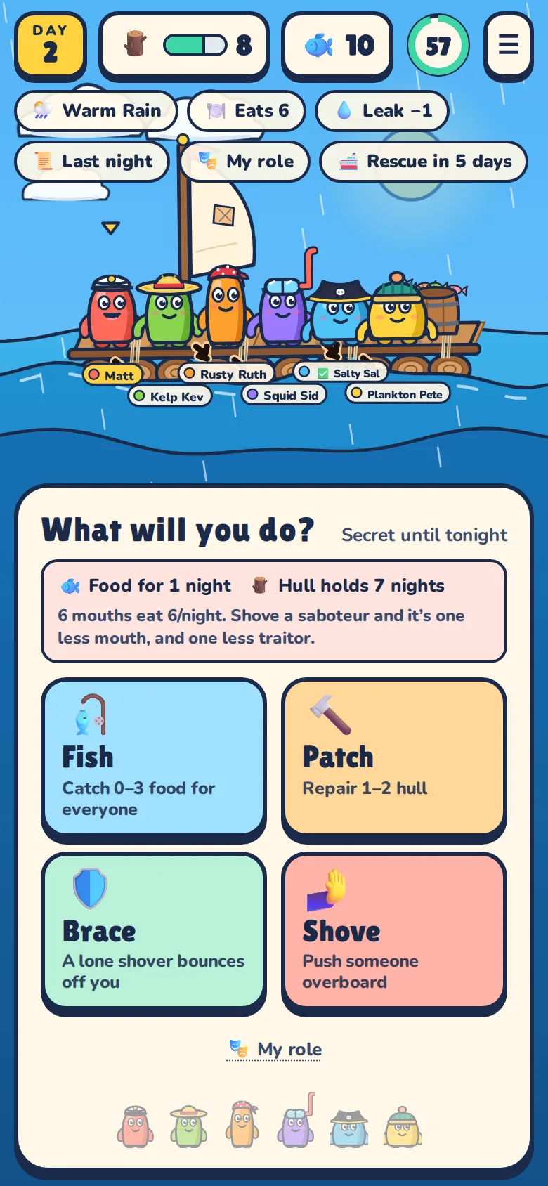 Day two on the raft: What will you do? Fish, Patch, Brace or Shove, secret until tonight
